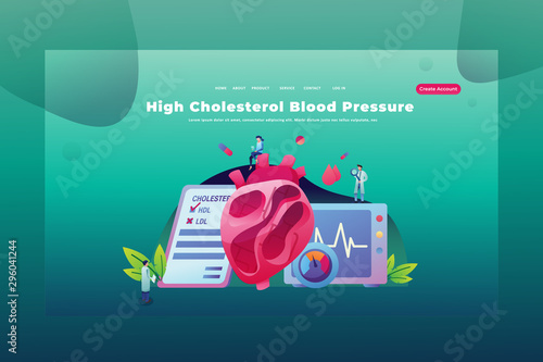 Tiny People High Cholesterol Blood Pressure - Medical and Science Web Page Header Landing Page Template Illustration