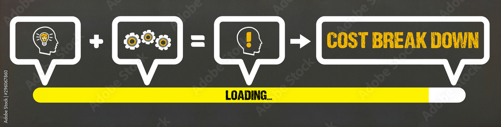 Cost break down Cost break down