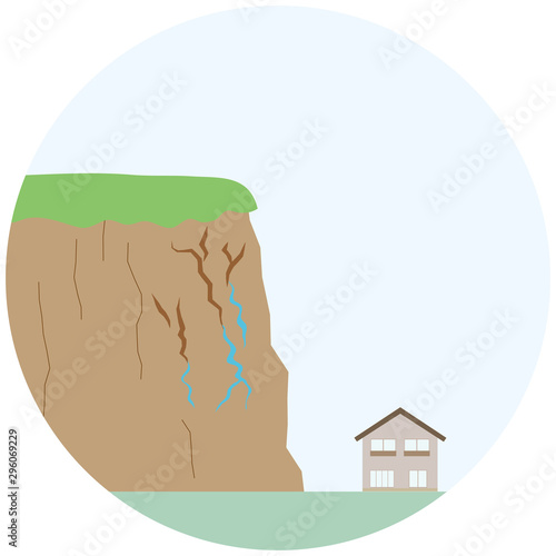 崖崩れの前兆　崖から水が出ている