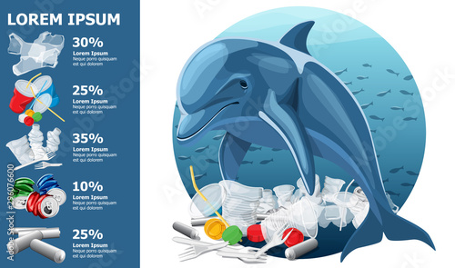 Environment Pollution Illustration And Dolphin