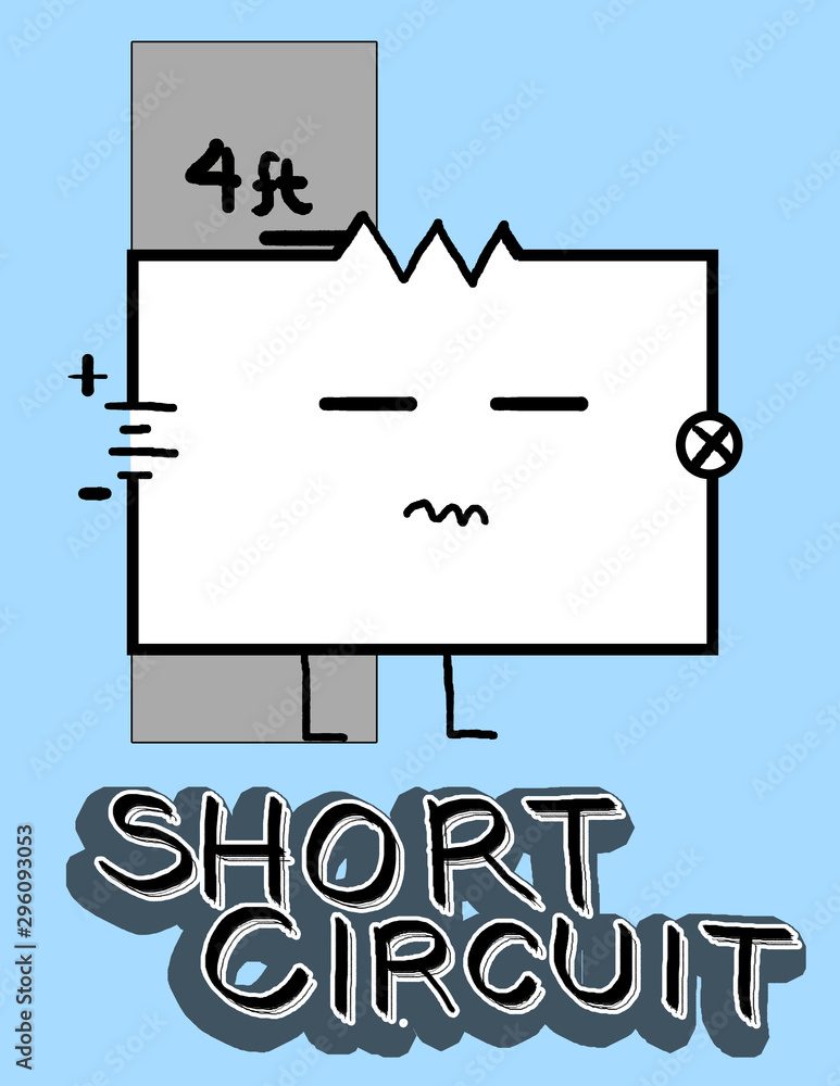 Short circuit pun/ joke, where the circuit is literally short.