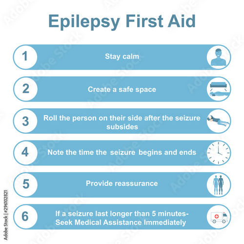 Epilepsy First Aid 1