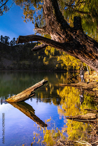 ranu kumbolo east java
