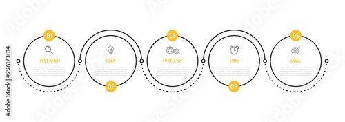 Infographic template for business process. Thin line design with numbers 5 options or steps. Vector illustration graphic design