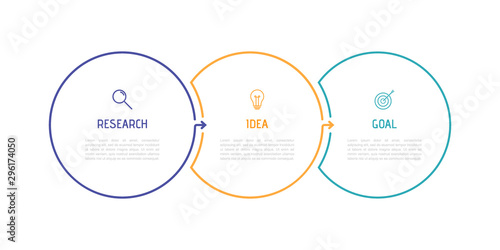 Business process infographic template. Thin line design with numbers 3 options or steps. Vector illustration graphic design