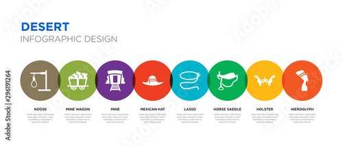 8 colorful desert vector icons set such as hieroglyph, holster, horse saddle, lasso, mexican hat, mine, mine wagon, noose