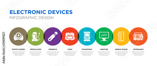 8 colorful electronic devices vector icons set such as microwave, mobile phone, monitor, mousetrap, oven, pendrive, percolator, photo camera