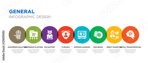 8 colorful general vector icons set such as digital transformation, direct marketing, disk brake, distance learning, e-privacy, eco battery, ecommerce platform, ecommerce solutions
