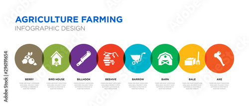 8 colorful agriculture farming vector icons set such as axe, bale, barn, barrow, beehive, billhook, bird house, berry