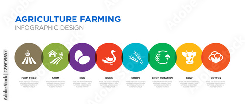 8 colorful agriculture farming vector icons set such as cotton, cow, crop rotation, crops, duck, egg, farm, farm field