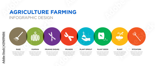 8 colorful agriculture farming vector icons set such as pitchfork, plant, plant seeds, plant sprout, pruners, pruning shears, pumpkin, rake