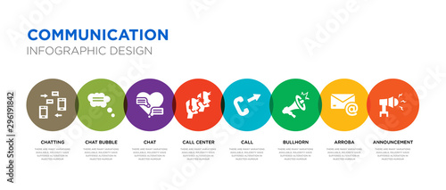 8 colorful communication vector icons set such as announcement, arroba, bullhorn, call, call center, chat, chat bubble, chatting
