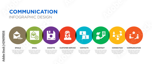 8 colorful communication vector icons set such as communication, connection, contact, contacts, customer service, diskette, email, emails