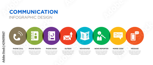 8 colorful communication vector icons set such as message, morse code, news reporter, newspaper, outbox, phone book, phone booth, phone call