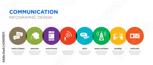 8 colorful communication vector icons set such as postcard, quarrel, radio antenna, reply,  , smartphone, speaking, speech bubble