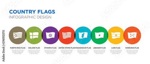 8 colorful country flags vector icons set such as honduras flag, laos flag, lebanon flag, madagascar united states ethiopia iceland puerto rico