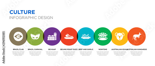 8 colorful culture vector icons set such as australian kangaroo, australian koala, wontons, beef and garlic, beijing roast duck, bo kaap, brazil carnival mask, brazil flag