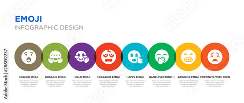8 colorful emoji vector icons set such as frowning with open mouth emoji, grinning emoji, hand over mouth happy headache hello hugging hushed