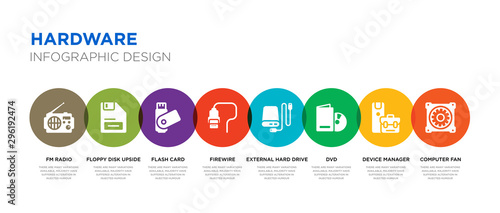 8 colorful hardware vector icons set such as computer fan, device manager, dvd, external hard drive, firewire, flash card, floppy disk upside down, fm radio