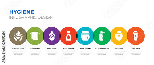 8 colorful hygiene vector icons set such as epilator, epliator, face cleanser, face cream, face cream, mask, towel, washer
