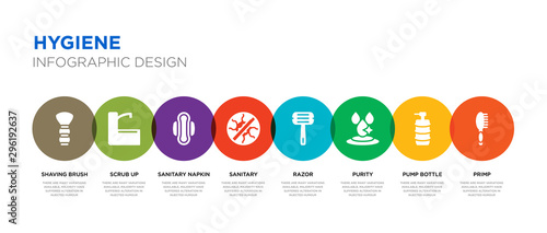 8 colorful hygiene vector icons set such as primp, pump bottle, purity, razor, sanitary, sanitary napkin, scrub up, shaving brush