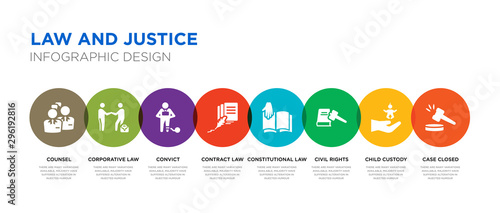 8 colorful law and justice vector icons set such as case closed, child custody, civil rights, constitutional law, contract law, convict, corporative counsel photo
