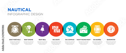 8 colorful nautical vector icons set such as barometer, big barrel, yacht facing right, big compass, big crate, boat bell, boat engine, boat porthole