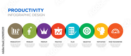 8 colorful productivity vector icons set such as mind tachometer, motivation, objective, plan, practice, premium, problem, productivity