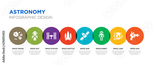 8 colorful astronomy vector icons set such as space gun, space junk, space robot, ship, shuttle, station, suit, travel