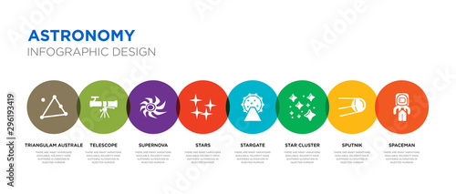 8 colorful astronomy vector icons set such as spaceman, sputnik, star cluster, stargate, stars, supernova, telescope, triangulam australe photo