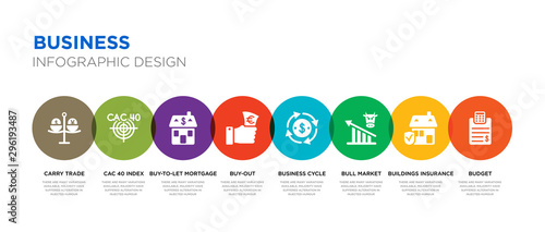 8 colorful business vector icons set such as budget, buildings insurance, bull market, business cycle, buy-out, buy-to-let mortgage, cac 40 index, carry trade