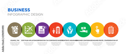 8 colorful business vector icons set such as confederation of british industry (cbi), consumer prices index (cpi), consumer confidence, contents insurance, corporate raiders, corporation tax,