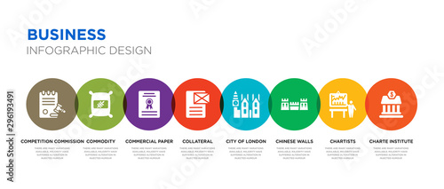 8 colorful business vector icons set such as charte institute of purchasing and supply, chartists, chinese walls, city of london, collateral, commercial paper, commodity, competition commission photo