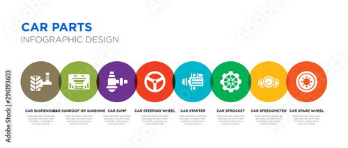 8 colorful car parts vector icons set such as car spare wheel, car speedometer, sprocket, starter, steering wheel, sump, sunroof or sunshine roof, suspension