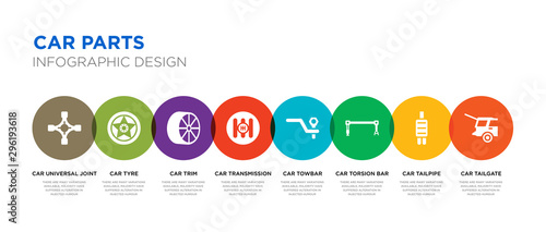 8 colorful car parts vector icons set such as car tailgate, car tailpipe, torsion bar, towbar, transmission, trim, tyre, universal joint