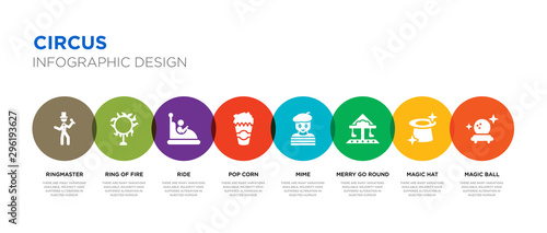 8 colorful circus vector icons set such as magic ball, magic hat, merry go round, mime, pop corn, ride, ring of fire, ringmaster