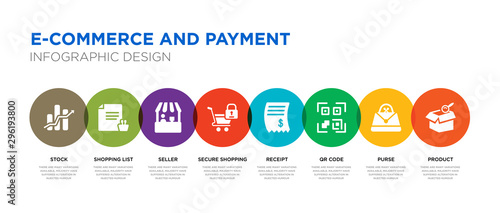 8 colorful e-commerce and payment vector icons set such as product, purse, qr code, receipt, secure shopping, seller, shopping list, stock