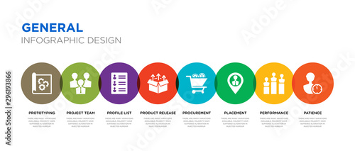 8 colorful general vector icons set such as patience, performance, placement, procurement, product release, profile list, project team, prototyping