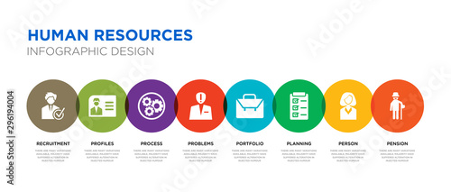 8 colorful human resources vector icons set such as pension, person, planning, portfolio, problems, process, profiles, recruitment