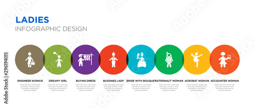 8 colorful ladies vector icons set such as accounter woman, acrobat woman, astronaut woman, bride with bouquet, bussines lady, buying dress, dreamy girl, engineer photo