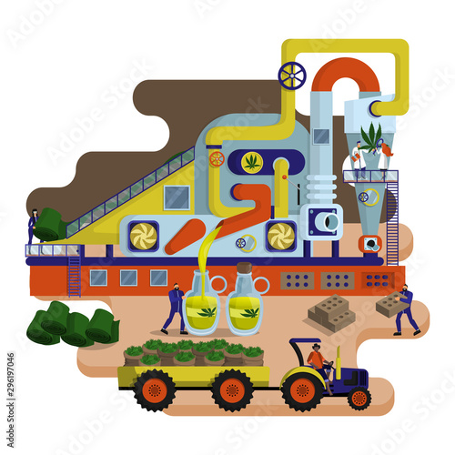 Concept of industrial plant for Hemp processing and oil and textile production