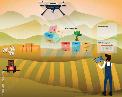 Flat design of smart farm concept,Farmer using application for help to managment in his farm,Agriculture technology, vector illustration