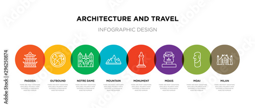 8 colorful architecture and travel outline icons set such as milan, moai, moais, monument, mountain, notre dame, outbound, pagoda