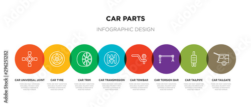 8 colorful car parts outline icons set such as car tailgate, car tailpipe, torsion bar, towbar, transmission, trim, tyre, universal joint