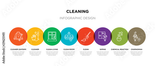 8 colorful cleaning outline icons set such as charwoman, chemical reaction, wiping, clean, clean room, clean-living, cleaner, cleaner uniform