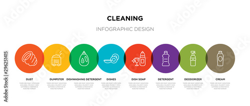 8 colorful cleaning outline icons set such as cream, deodorizer, detergent, dish soap, dishes, dishwashing detergent, dumpster, dust