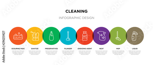8 colorful cleaning outline icons set such as liquid, mop, neat, oxidizing agent, plunger, preservatives, sanitize, scouring pads