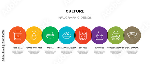 8 colorful culture outline icons set such as crema catalana, crocodile leather bag, dumplings, egg roll, ensalada malague?a, fabada, female bikini piece, food stall