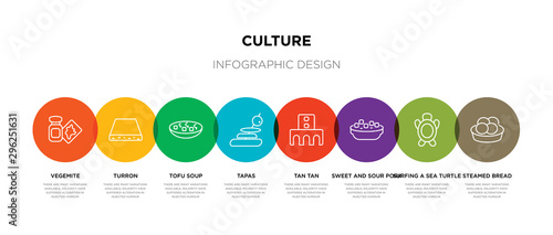 8 colorful culture outline icons set such as steamed bread, surfing a sea turtle, sweet and sour pork, tan tan, tapas, tofu soup, turron, vegemite