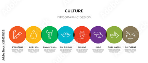 8 colorful culture outline icons set such as rice pudding, rio de janeiro, ruble, samovar, sha cha mian, skull of a bull, sleigh bell, spring rolls